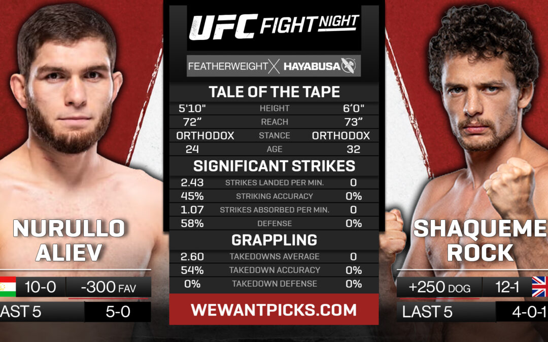 Nurullo Aliev vs. Shaqueme Rock