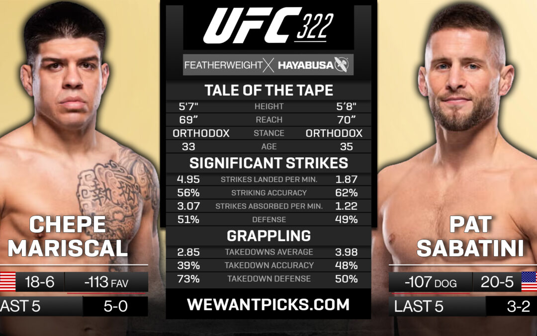 Chepe Mariscal vs. Pat Sabatini