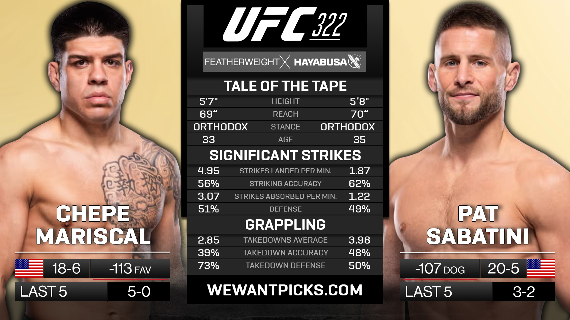 MARSCAL VS SABATINI