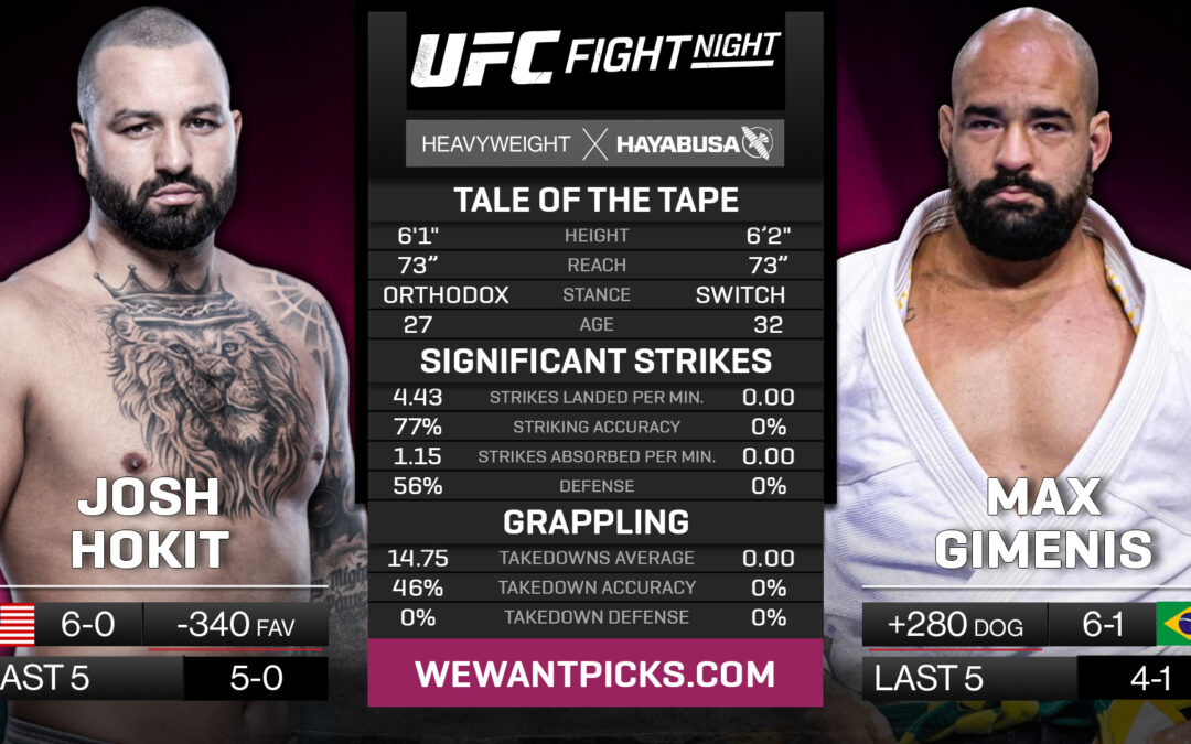 Josh Hokit vs. Max Gimenis
