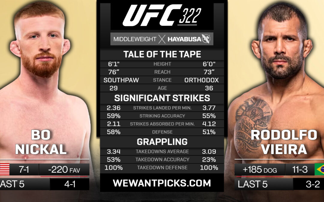 Bo Nickal vs. Rodolfo Vieira