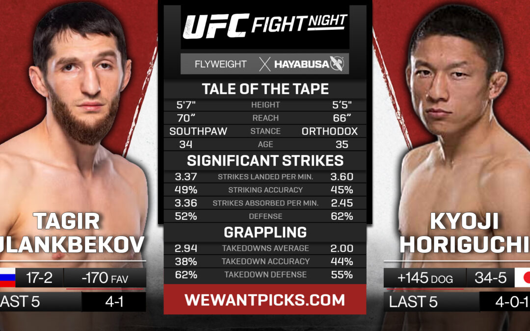 Kyoji Horiguchi  vs. Tagir Ulanbekov