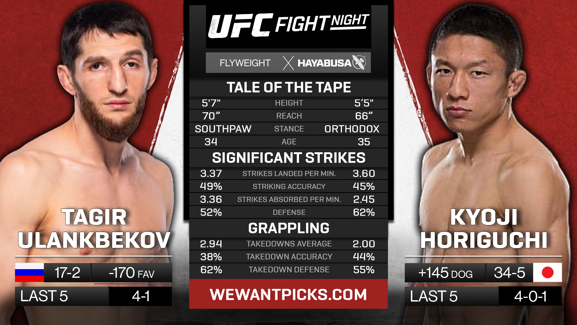 ULANBEKOV VS HORIGUCHI