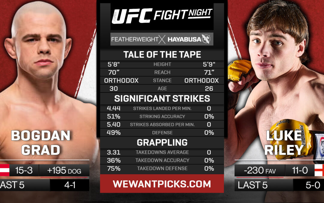 Luke Riley vs. Bogdan Grad