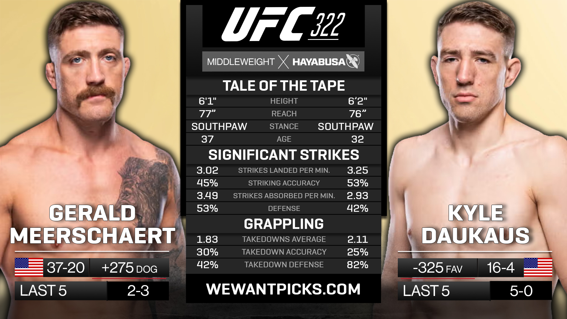 MEERSCHAERT VS DAUKAUS