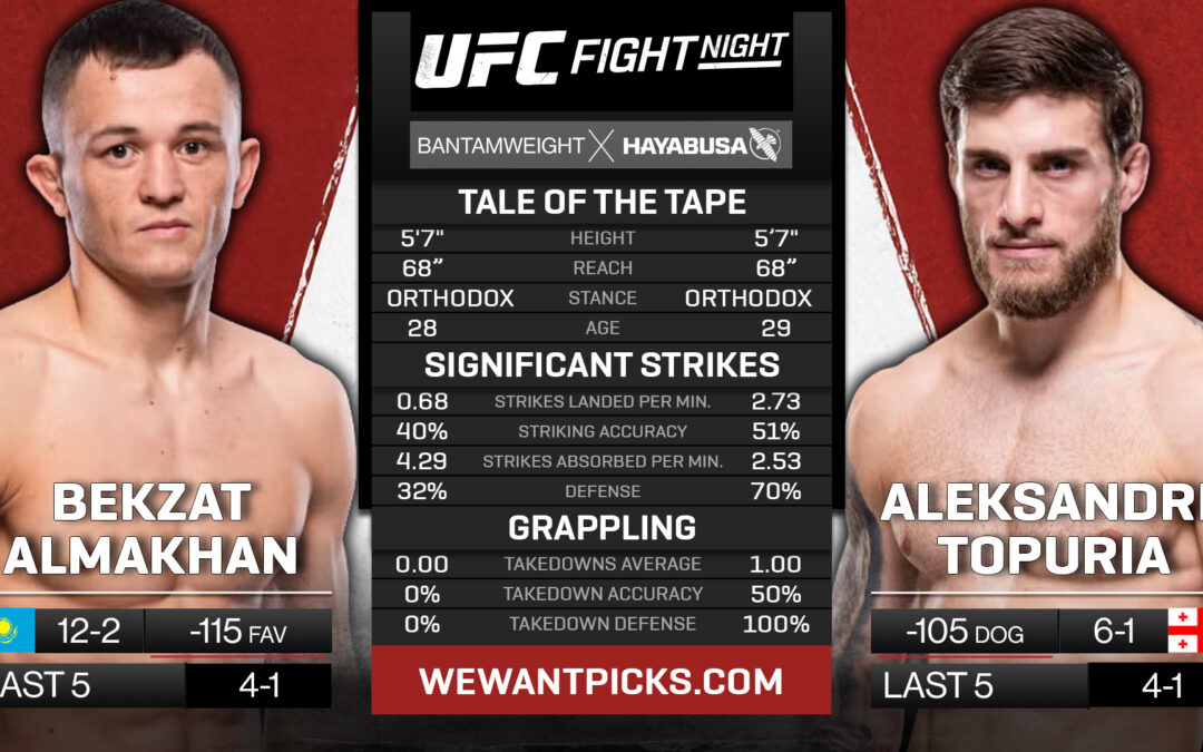 Bekzat Almakhan vs. Aleksandre Topuria