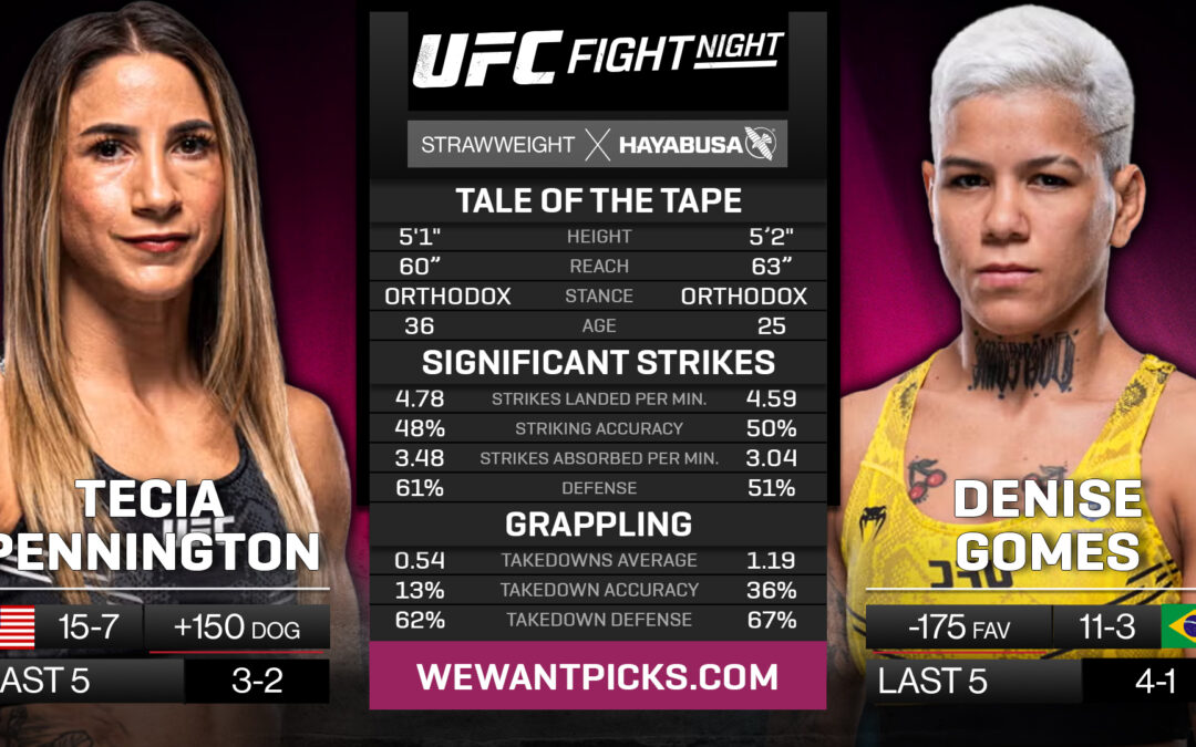 Tecia Pennington vs. Denise Gomes