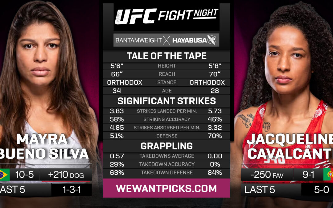 Mayra Bueno Silva vs. Jacqueline Cavalcanti