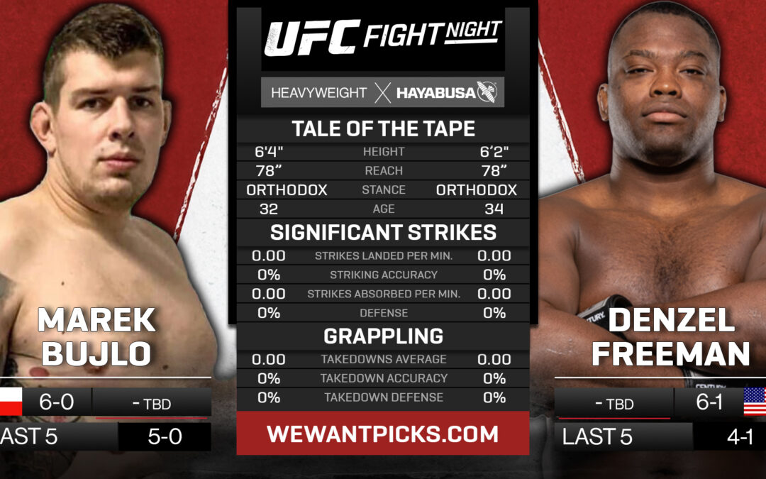 Marek Bujlo vs. Denzel Freeman