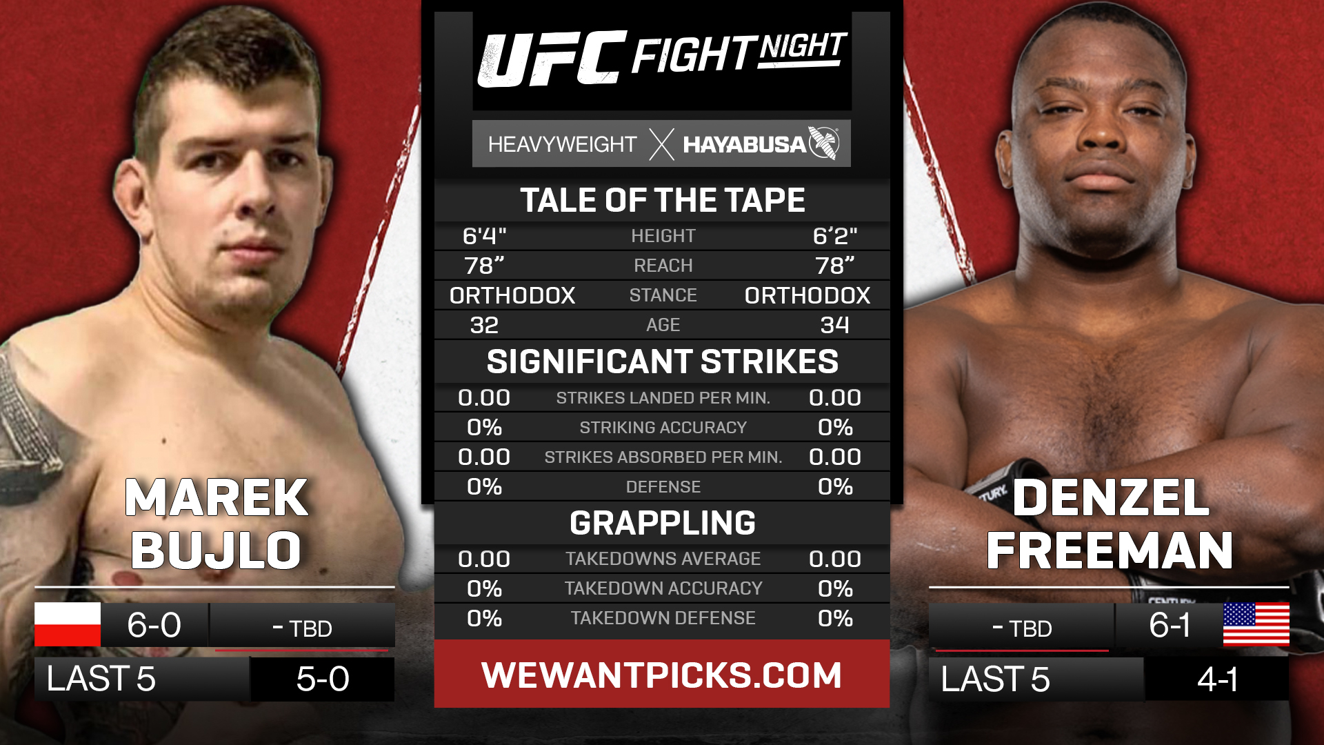 BULJO VS FREEMAN