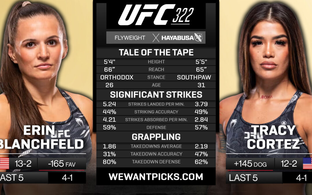 Erin Blanchfield vs. Tracy Cortez
