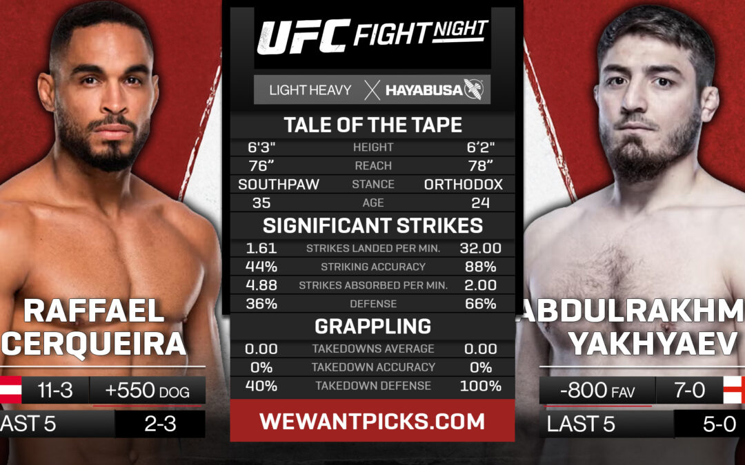 AbdulRakhman Yakhyaev vs. Raffael Cerqueira