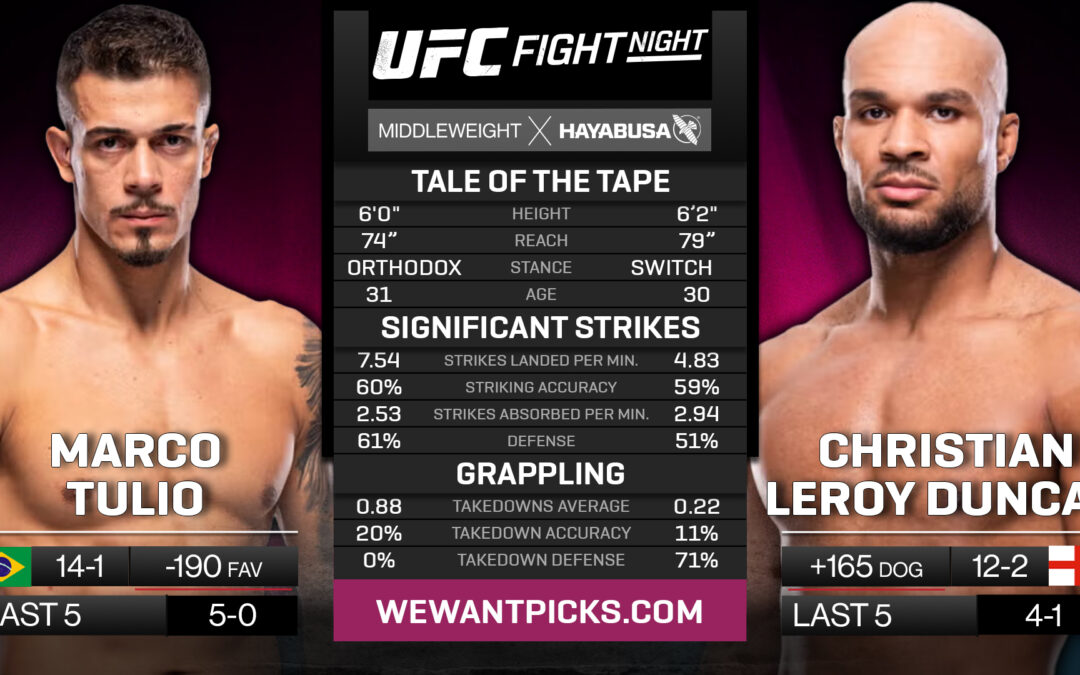 Marco Tulio vs. Christian Leroy Duncan