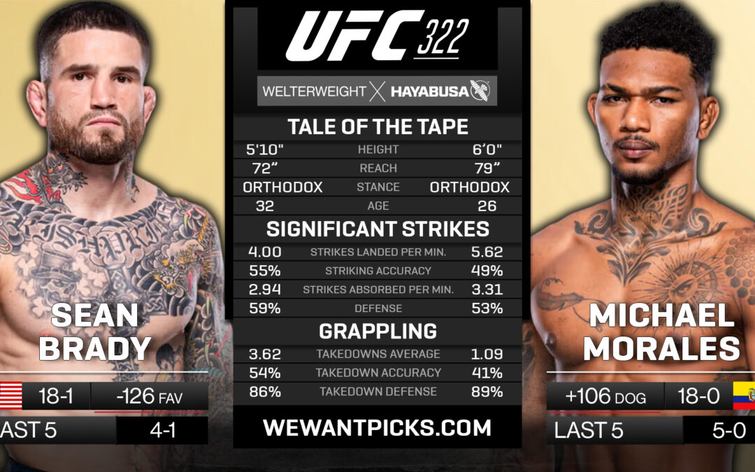 Sean Brady vs. Michael Morales