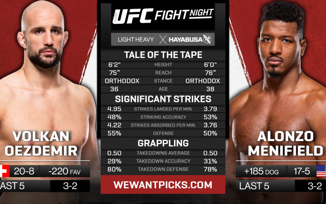 Volkan Oezdemir vs. Alonzo Menifield