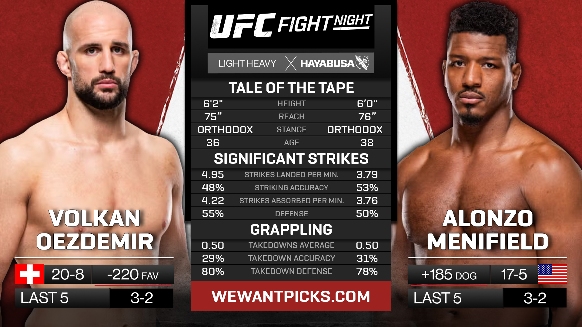 EZDEMIR VS MENIFIELD