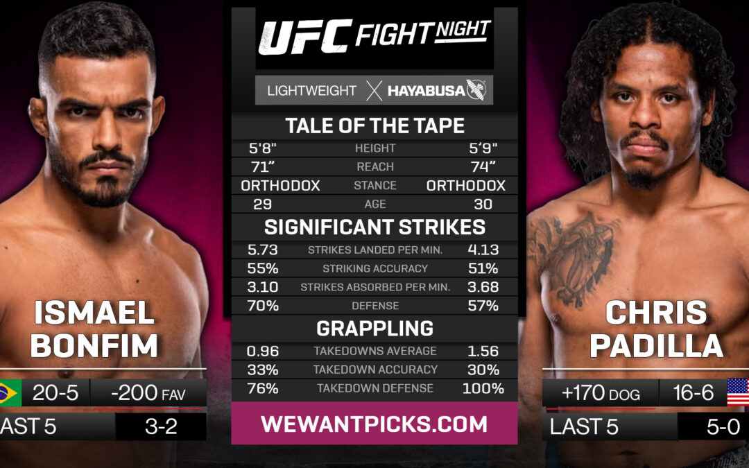 Ismael Bonfim vs. Chris Padilla