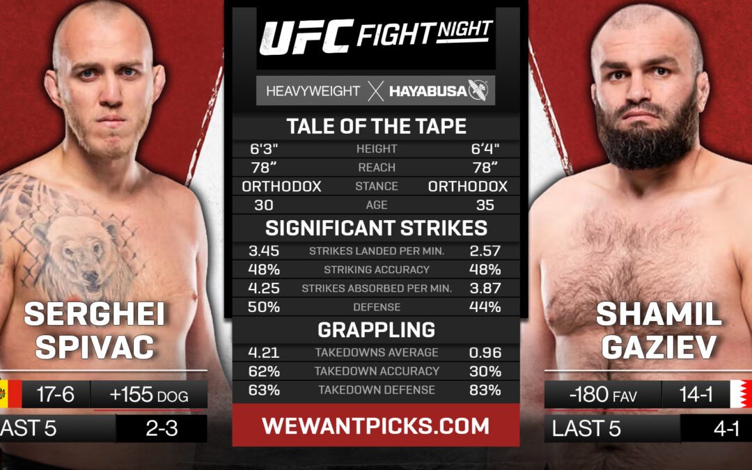 Serghei Spivac vs. Shamil Gaziev