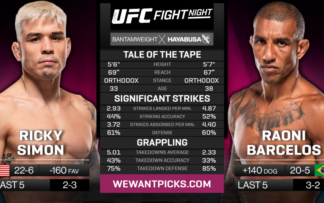 Ricky Simon vs. Raoni Barcelos