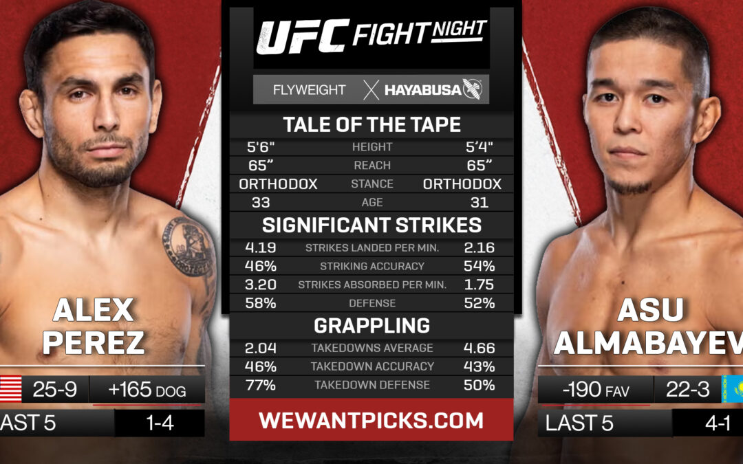 Alex Perez vs. Asu Almabayev