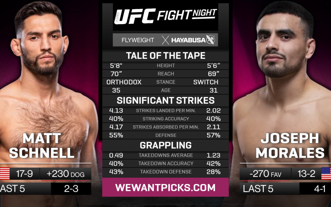 Matt Schnell vs. Joseph Morales