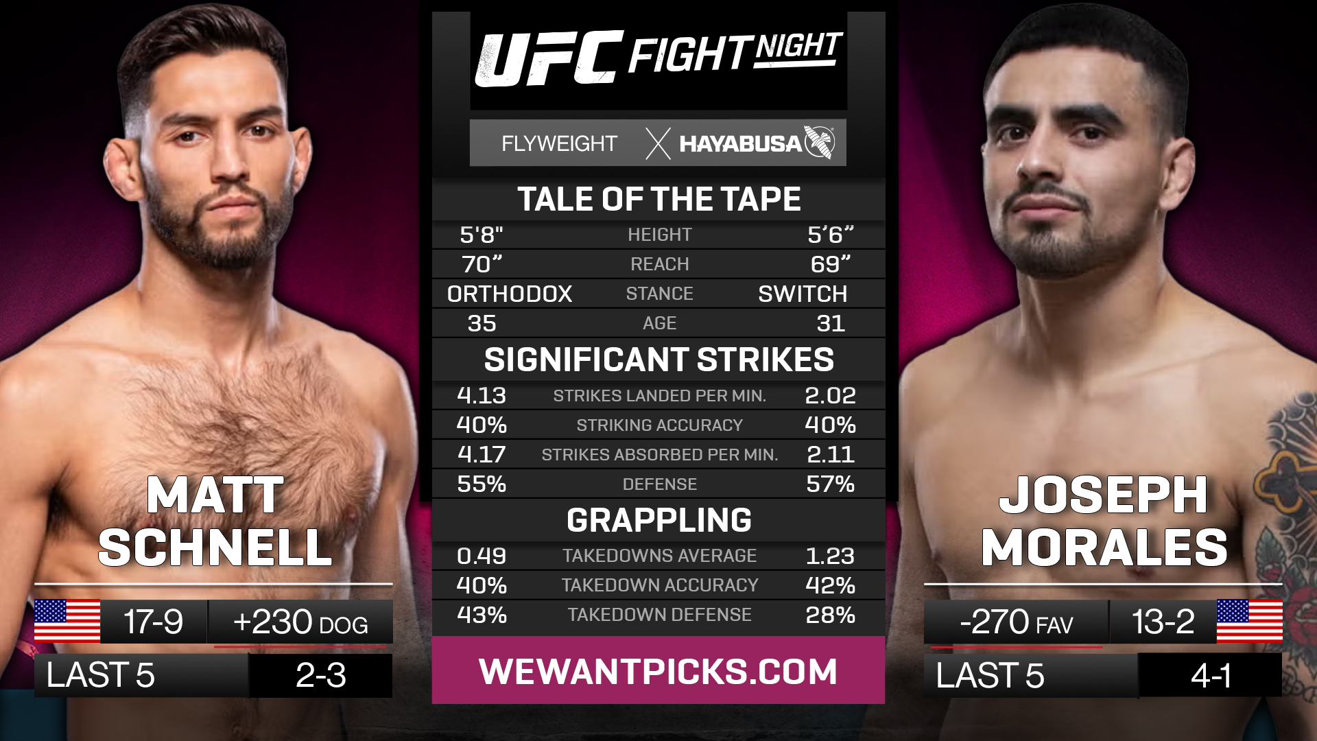 SCHNELL VS MORALES