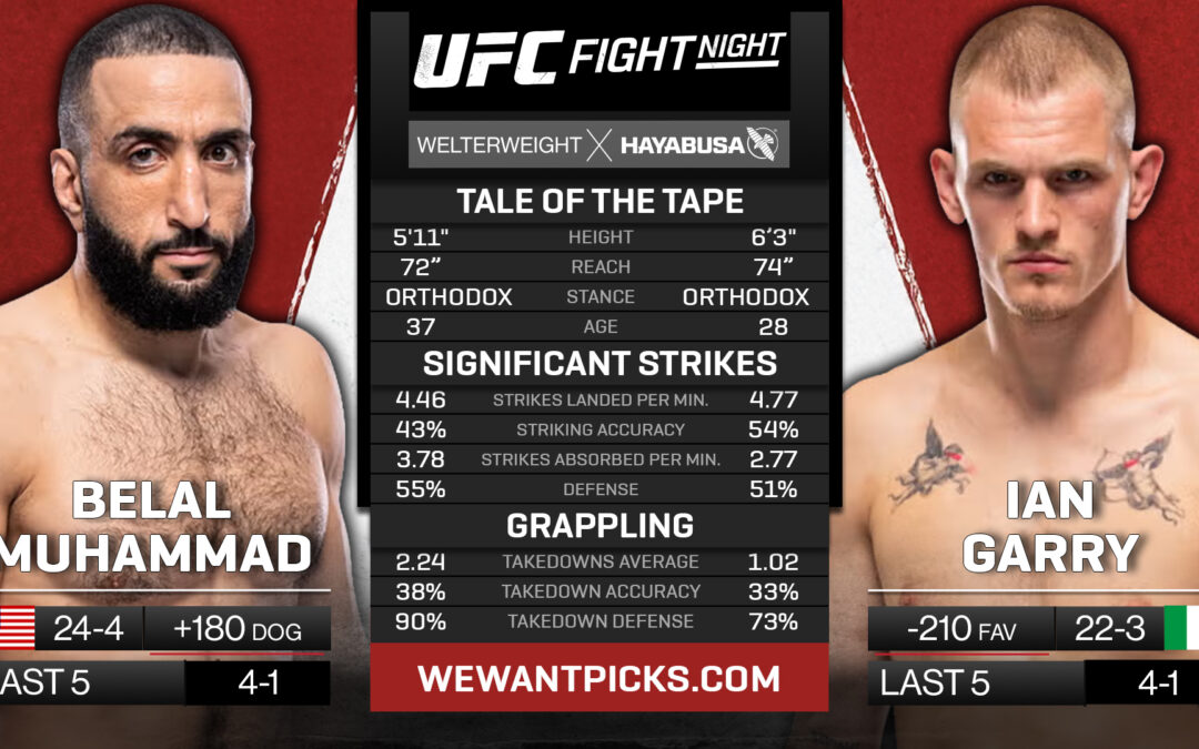 Belal Muhammad vs. Ian Machado Garry