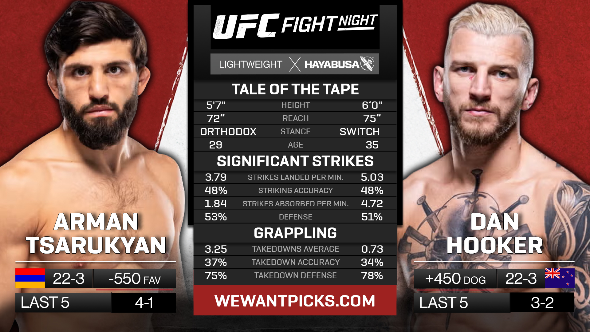 TSARUKYAN VS HOOKER
