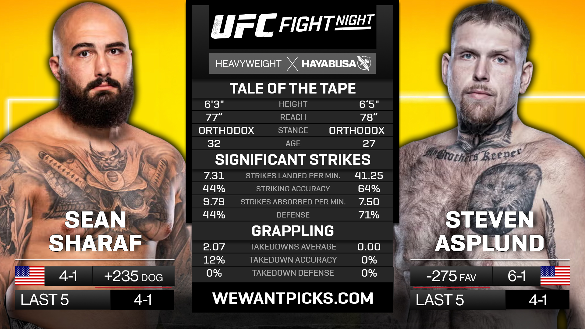 SHARAF VS ASPLUND