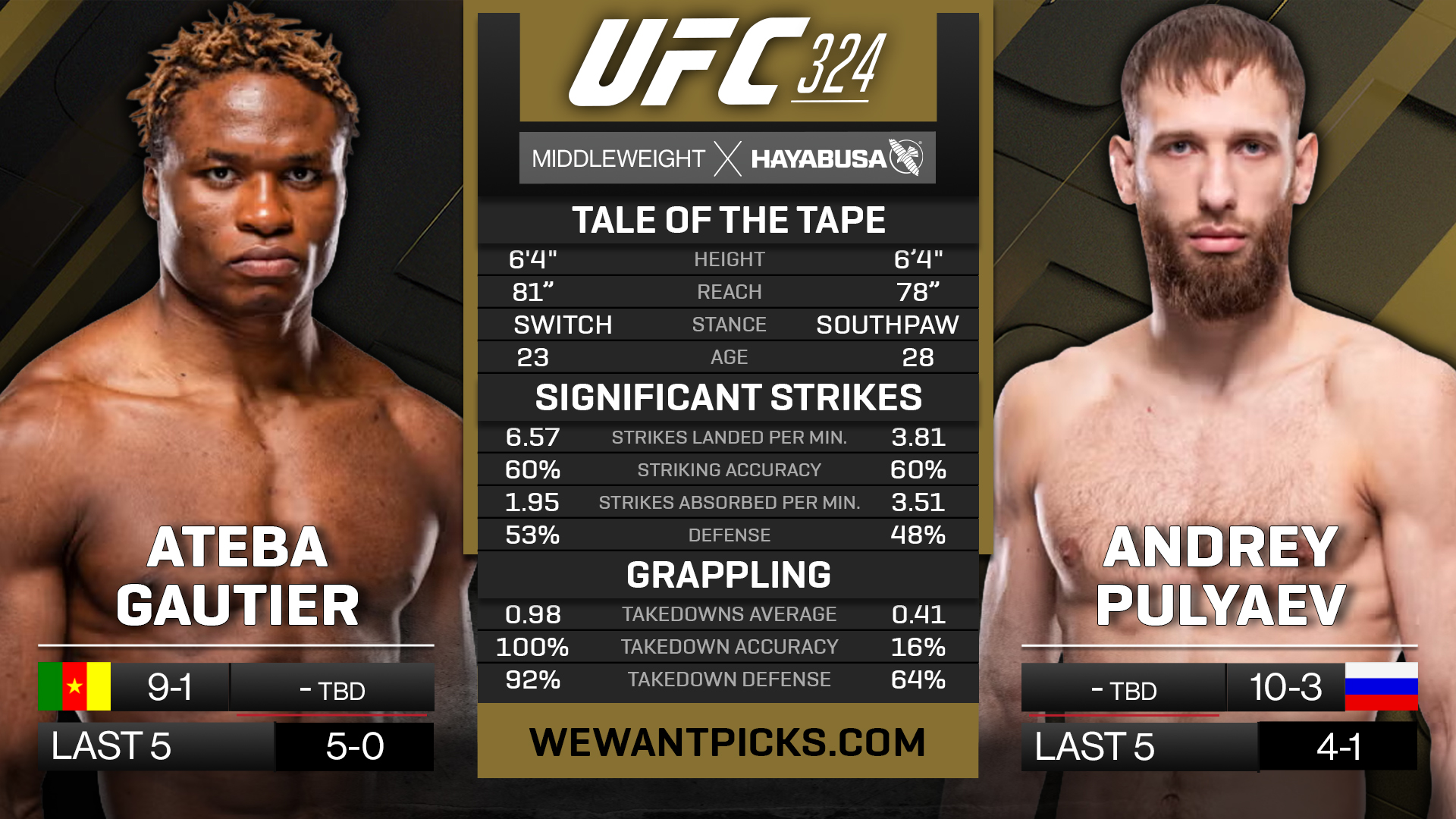 GAUTIER VS PULYAEV