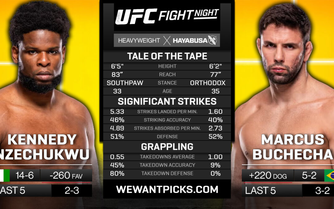Kennedy Nzechukwu vs. Marcus Buchecha