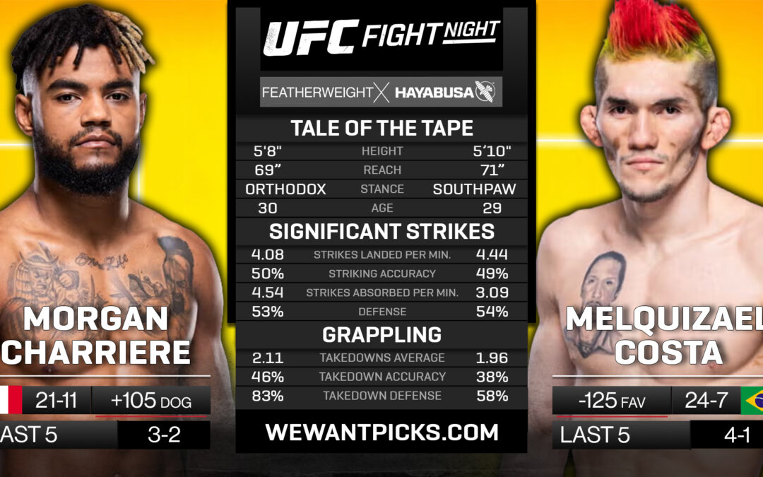 Morgan Charriere vs. Melquizael Costa