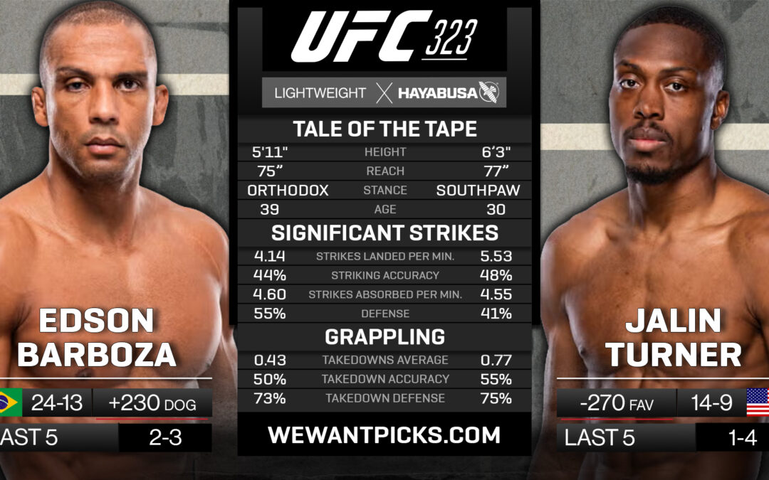 Edson Barboza vs. Jalin Turner