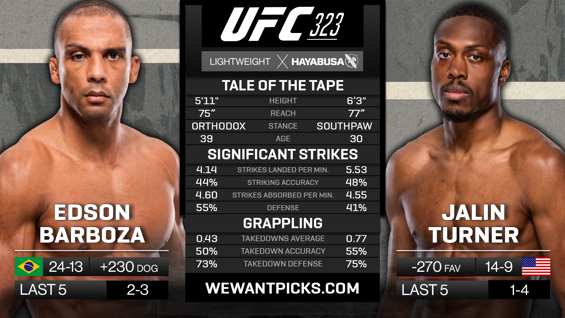 BARBOZA VS TURNER BARBOZA VS TURNER