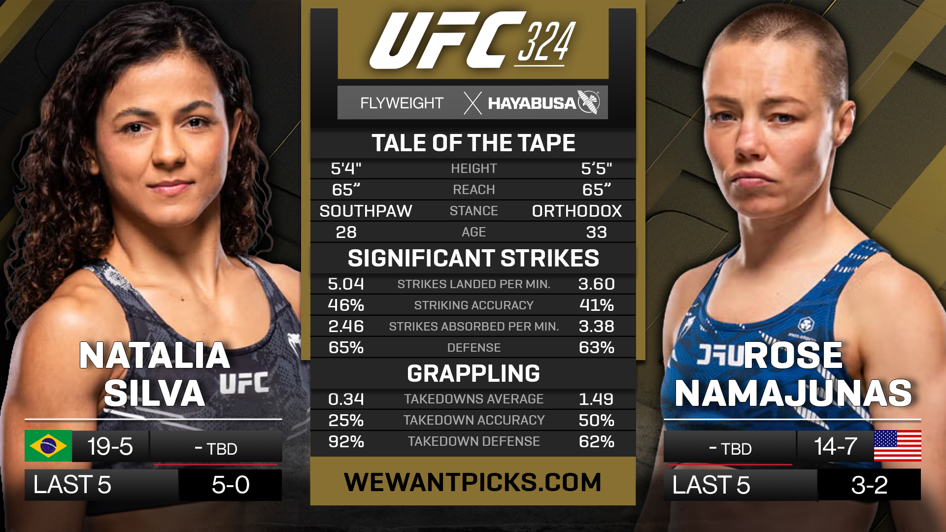 SILVA VS NAMAJUNAS