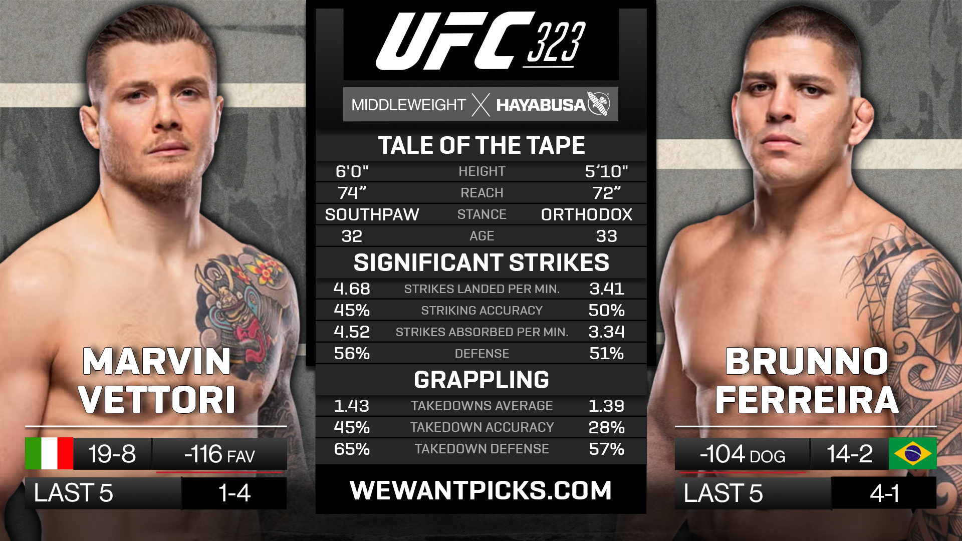 VETTORI VS FERREIRA