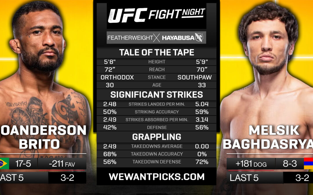 Joanderson Brito vs. Melsik Baghdasaryan