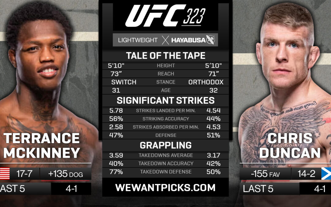 Terrance McKinney vs. Chris Duncan