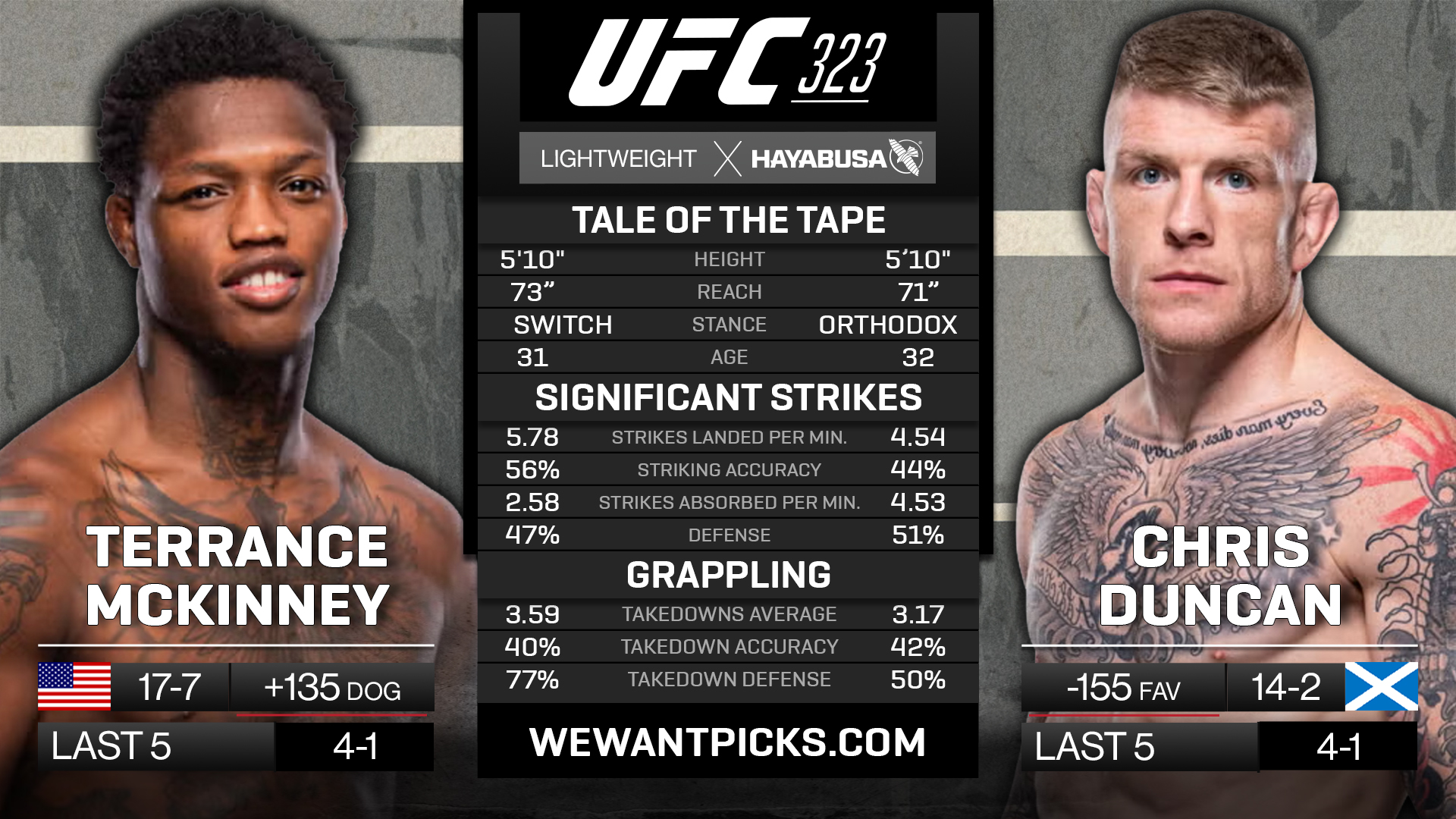 MCKINNEY VS DUNCAN