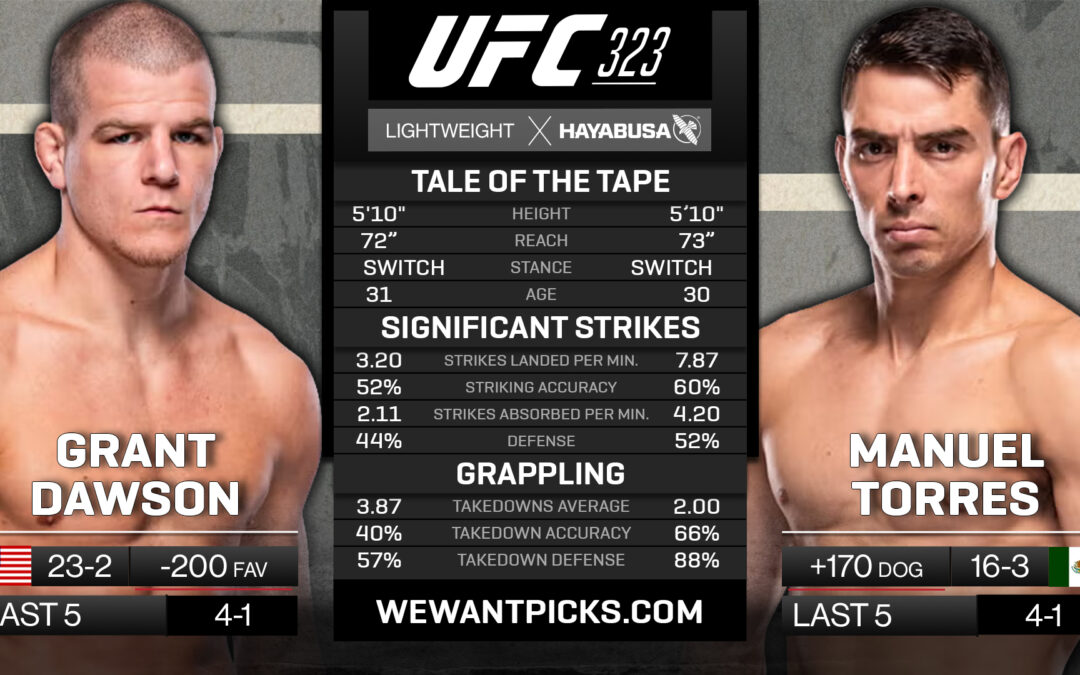 Grant Dawson vs. Manuel Torres