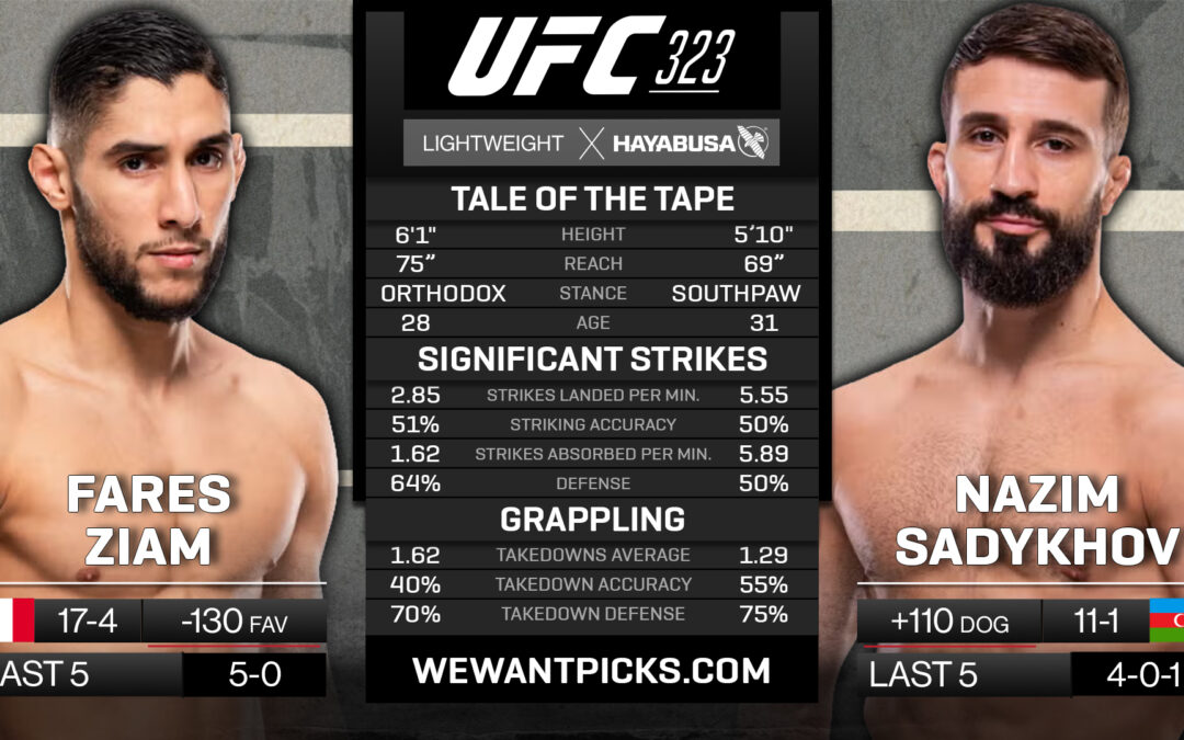 Fares Ziam vs. Nazim Sadykhov