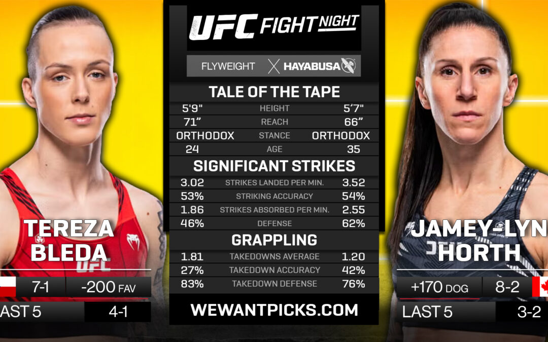 Tereza Bleda vs. Jamey-Lyn Horth