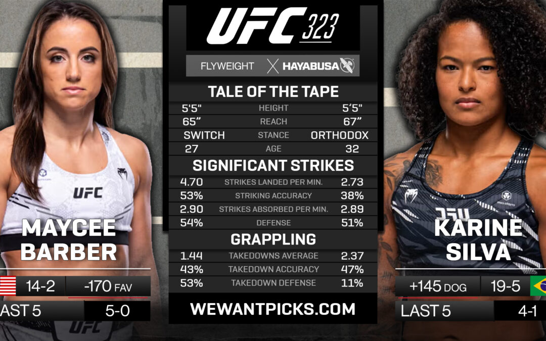 Maycee Barber vs. Karine Silva