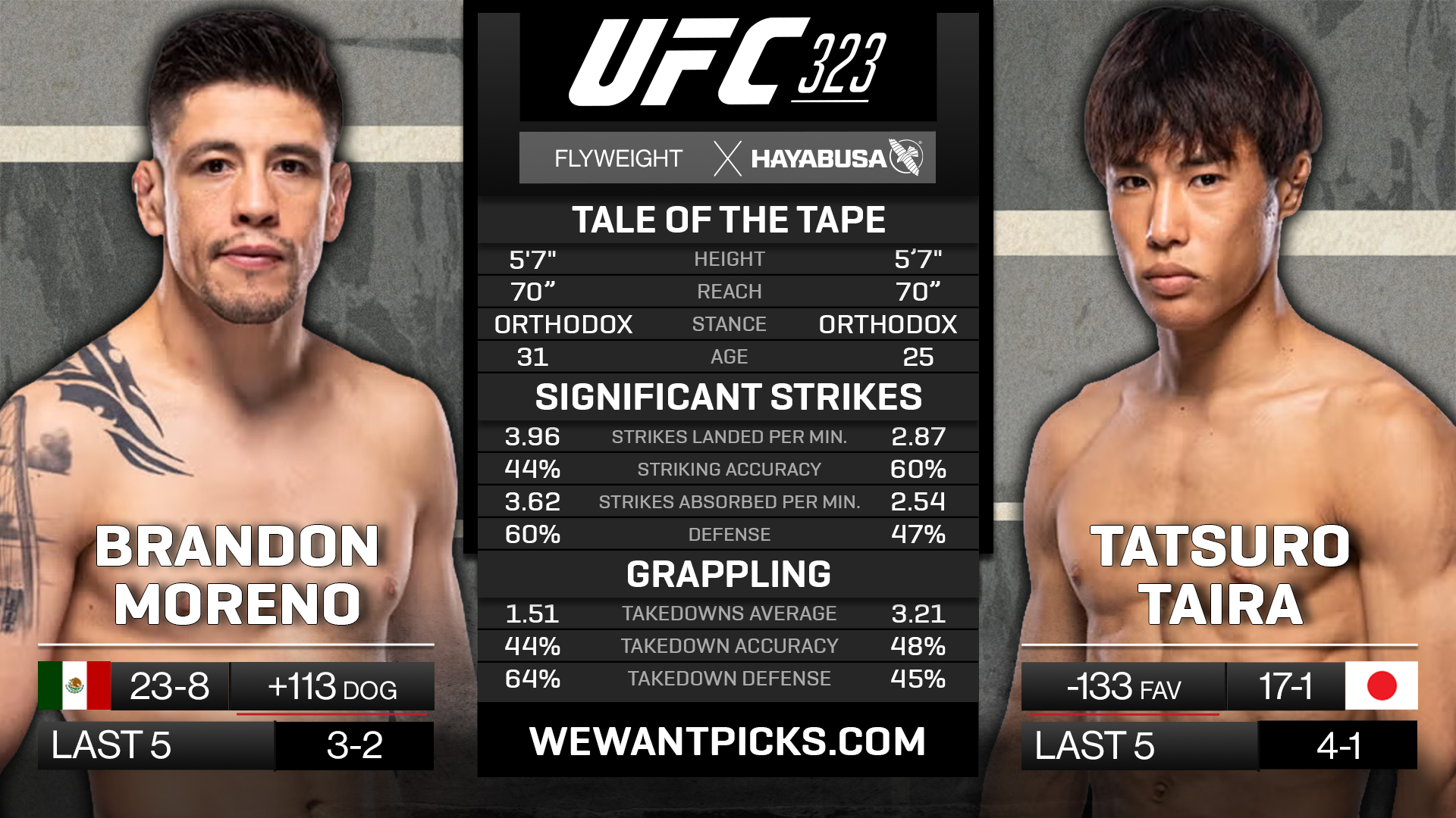 MORENO VS TAIRA