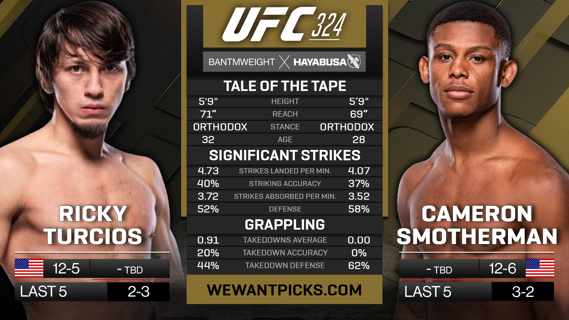TURCIOS VS SMOTHERMAN