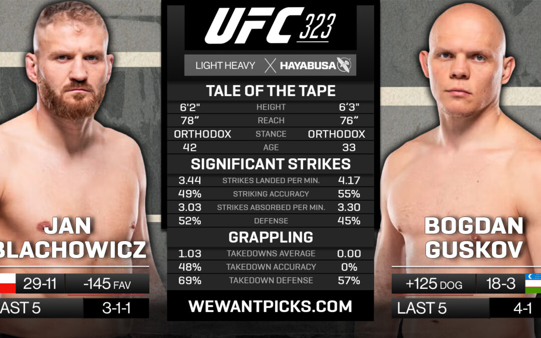 Jan Blachowicz vs. Bogdan Guskov