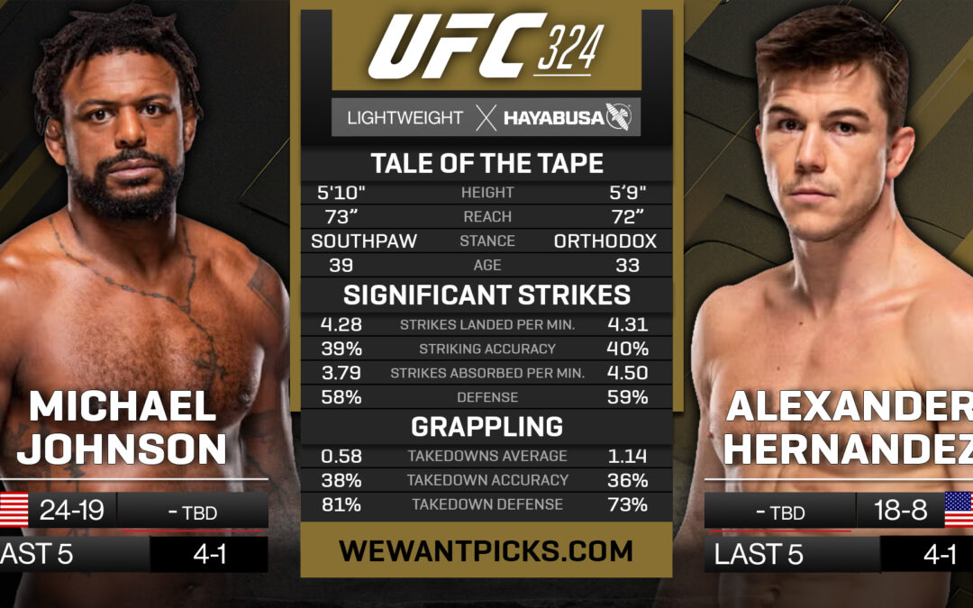 Michael Johnson vs. Alexander Hernandez