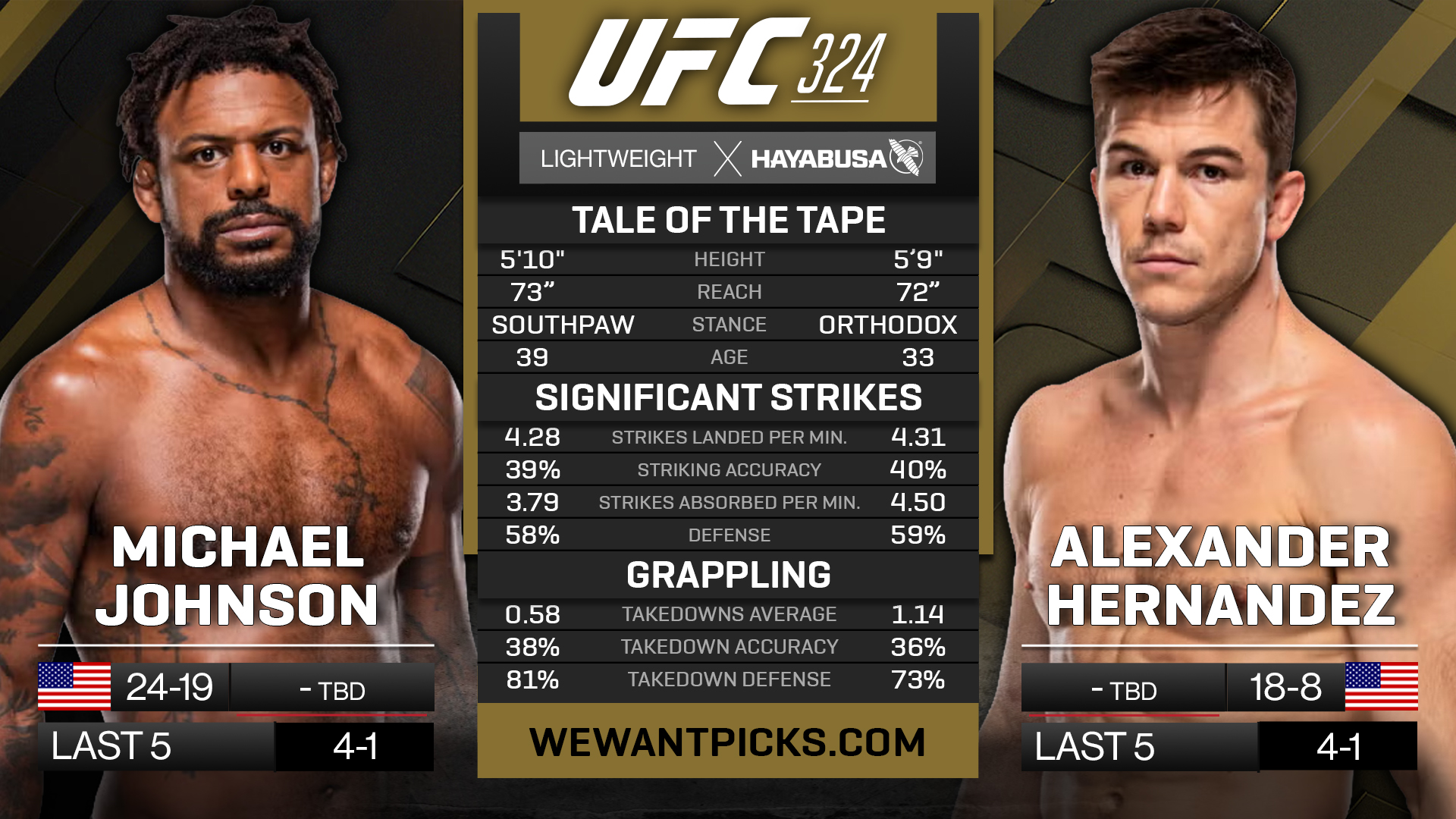 JOHNSON VS HERNANDEZ