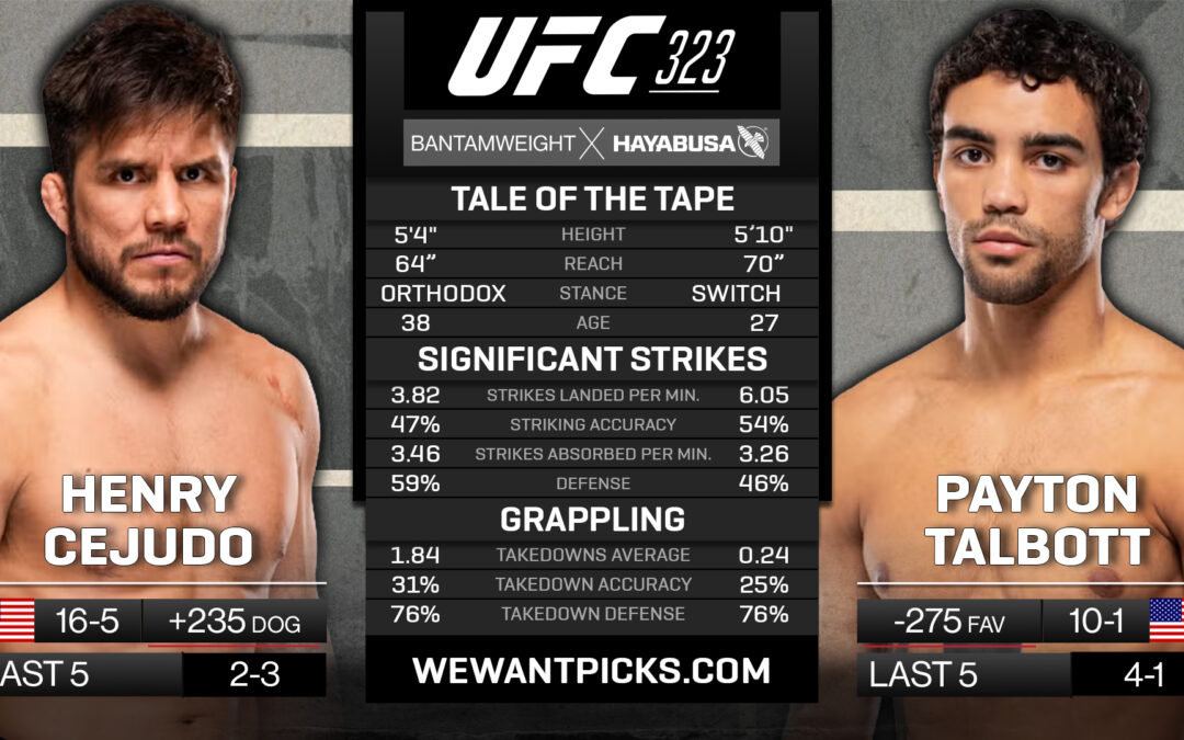 Henry Cejudo vs. Payton Talbott