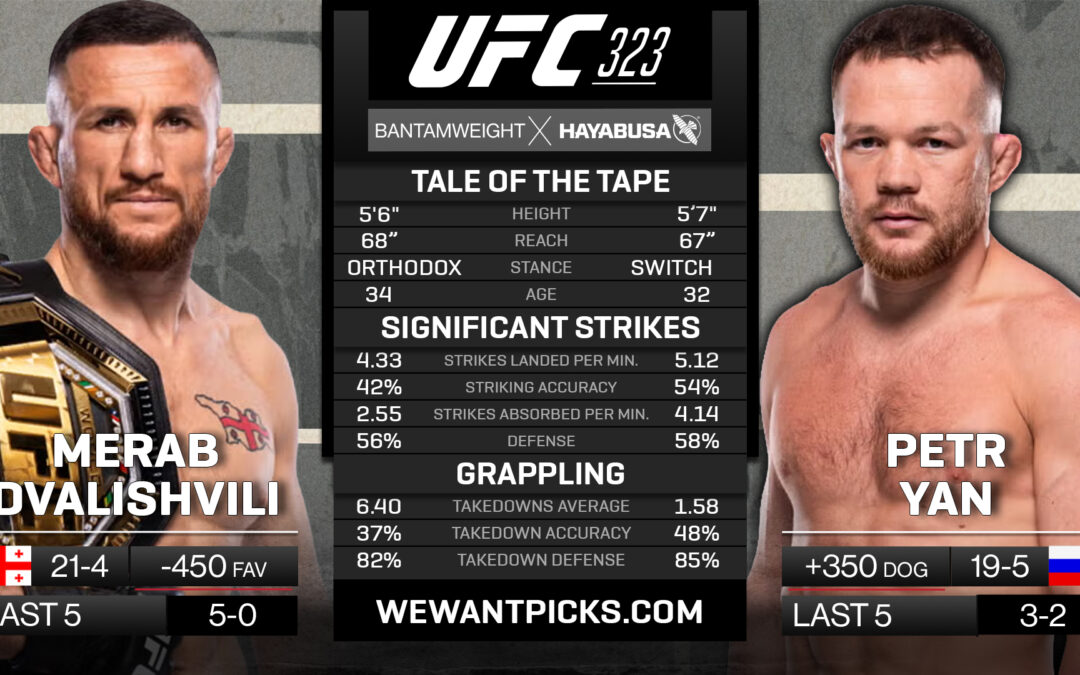 Merab Dvalishvili vs. Petr Yan
